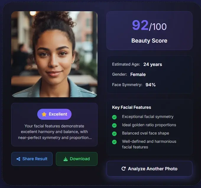 Beauty scanner result - female with beauty score 92 and outstanding golden ratio