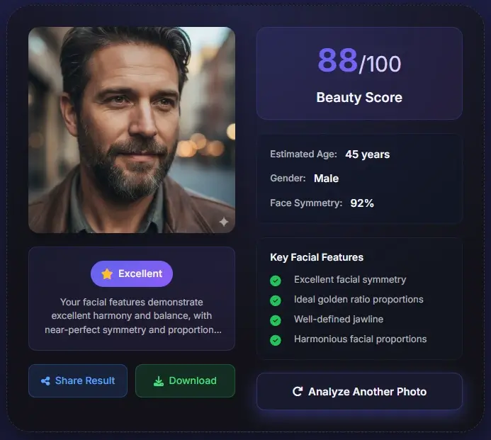 Face analysis example - male with beauty score 88 and balanced facial proportions